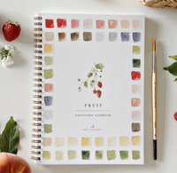 Fruit Watercolor Workbook